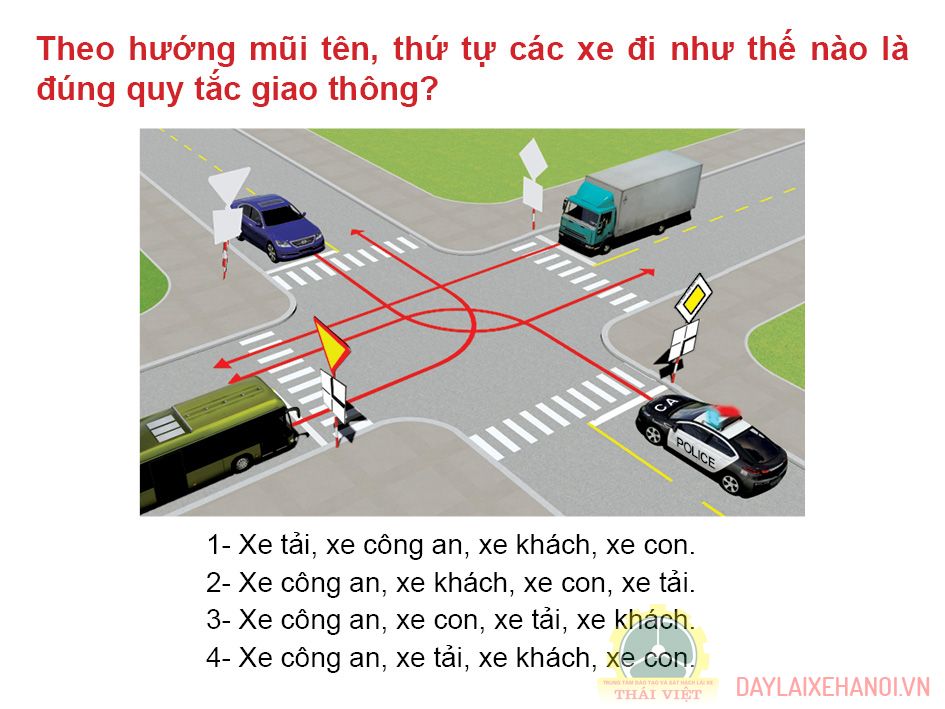 Thứ tự các xe đi như thế nào là đúng quy tắc giao thông?