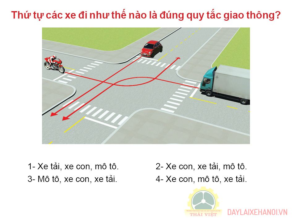 Thứ tự các xe đi như thế nào là đúng quy tắc giao thông?