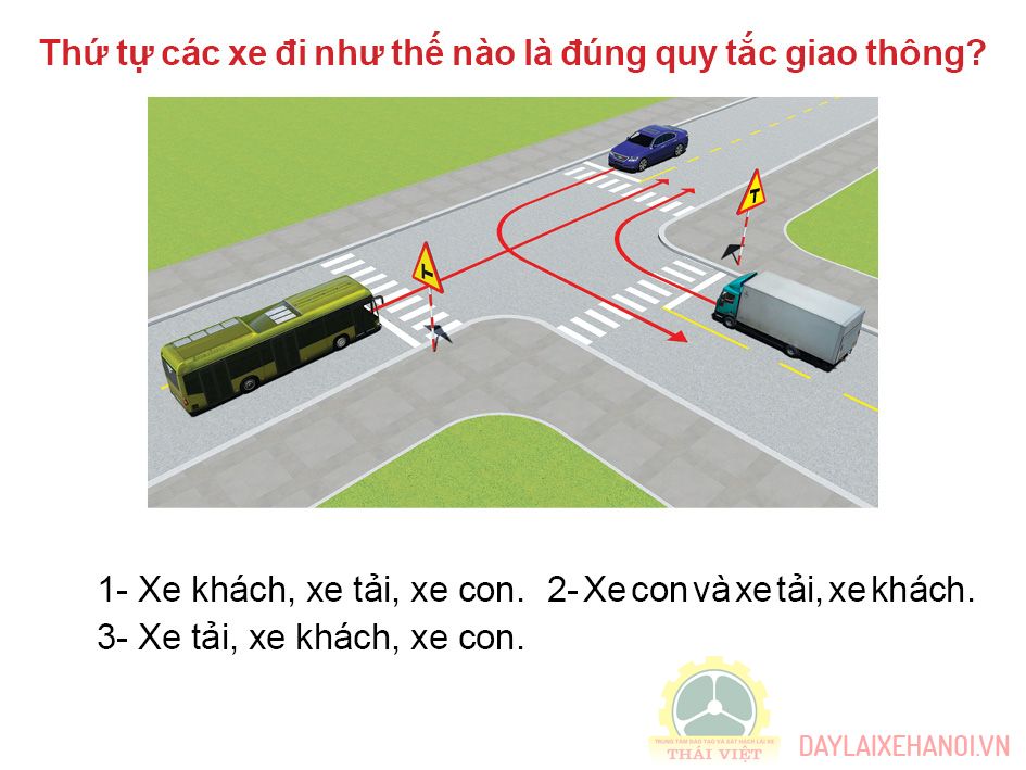 Thứ tự các xe đi như thế nào là đúng quy tắc giao thông?