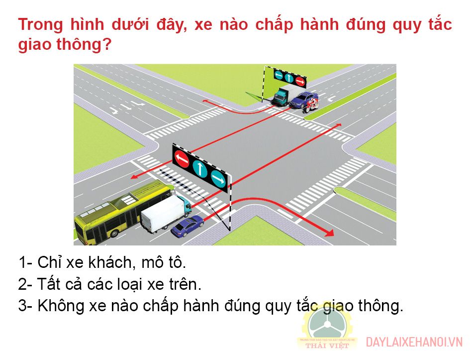 Thứ tự các xe đi như thế nào là đúng quy tắc giao thông?