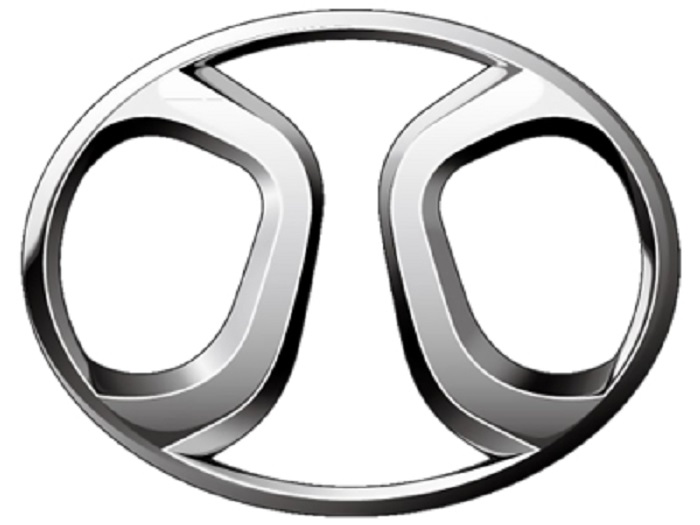 logo hãng xe ô tô Trung Quốc