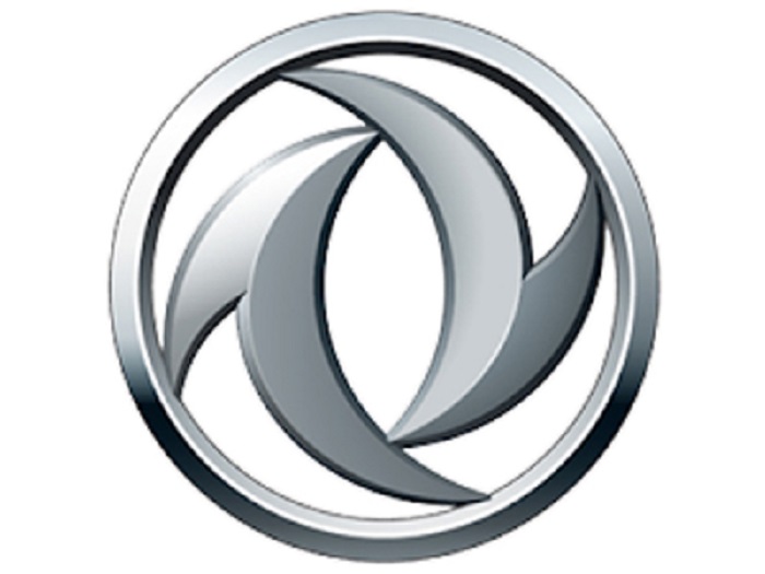 Logo hãng xe Trung quốc