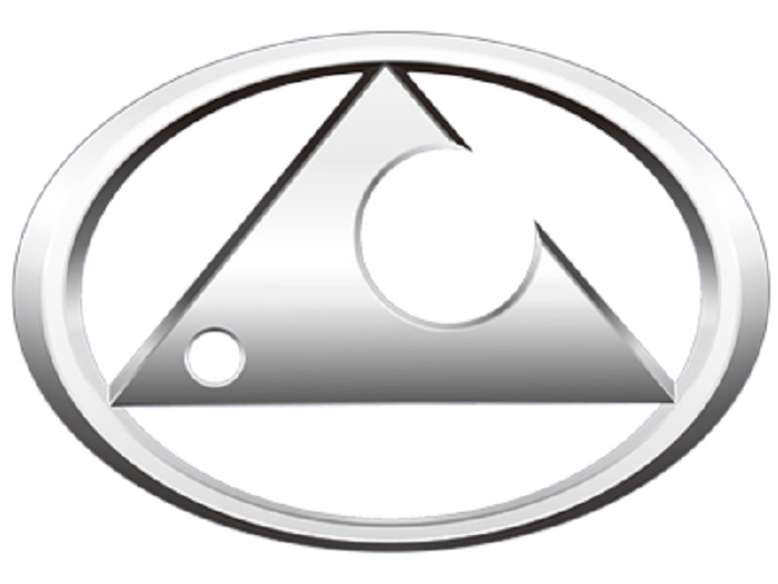 logo hãng xe Trung Quốc