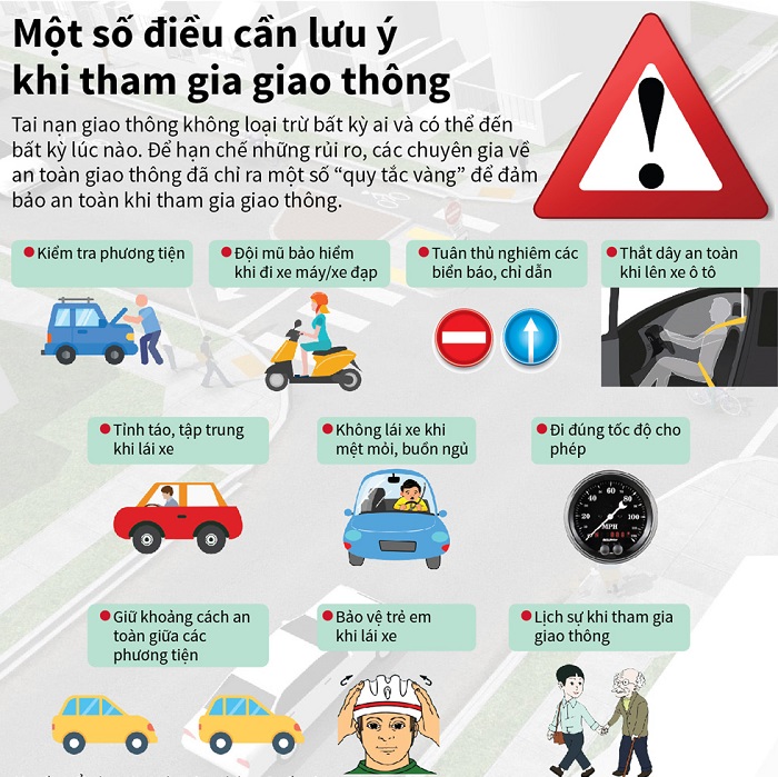 Một số nguyên tắc khi tham gia giao thông an toàn. 