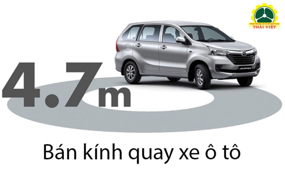 Bán kính quay xe tối thiểu 3