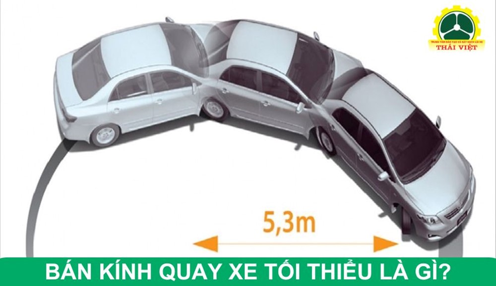 Bán kính quay xe tối thiểu