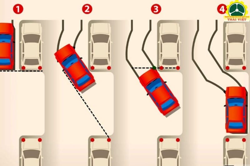 Hướng dẫn kỹ thuật lùi xe ô tô 3