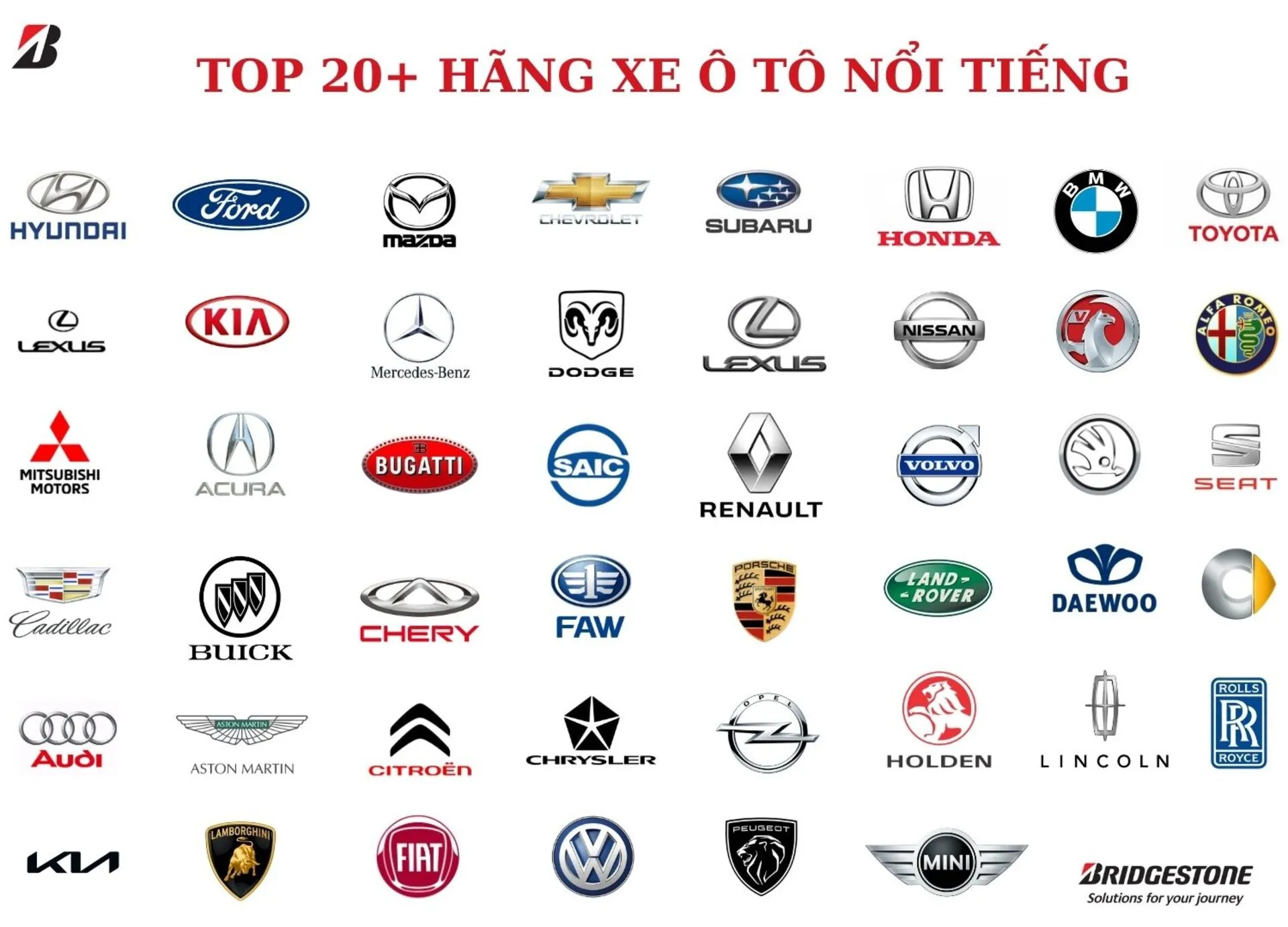Tổng hợp 20+ hãng xe ô tô hiện nay và ý nghĩa logo| Bridgestone Việt Nam