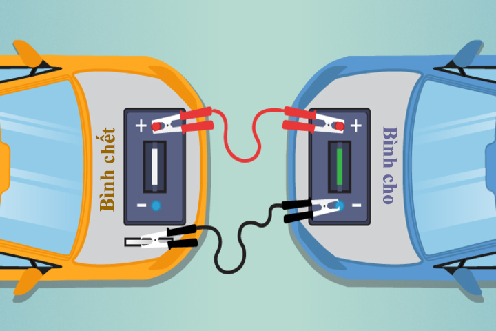 Cách câu bình ắc quy ô tô đúng cách