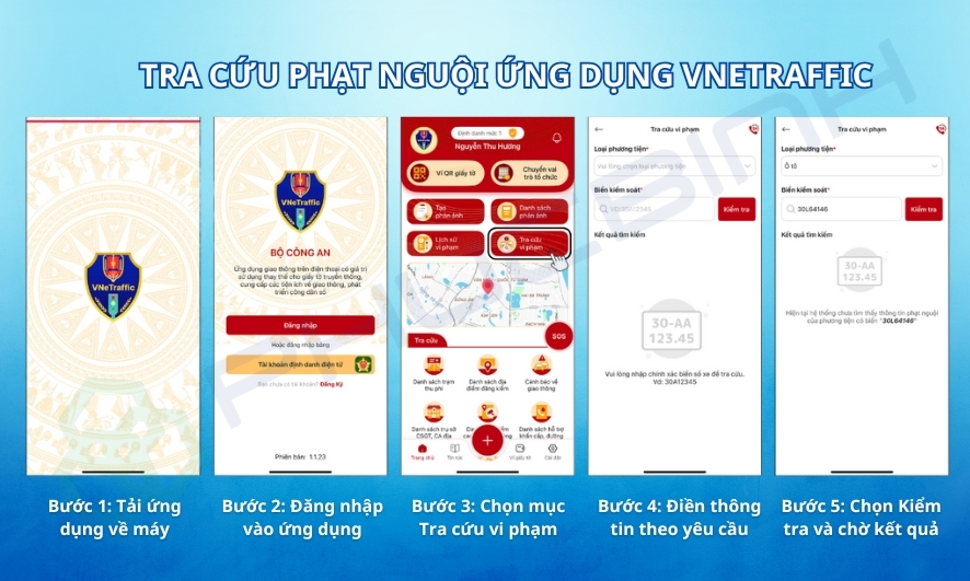 Web tra phạt nguội ô tô toàn quốc từ Cục CSGT