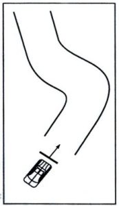 Bài 4: Qua vệt bánh xe và đường hẹp vuông góc Trung tâm Thái Việt