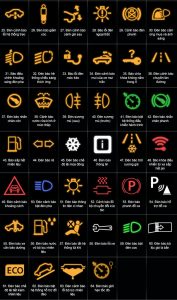 Giải mã ý nghĩa các đèn cảnh báo trên ô tô tài mới cần thuộc