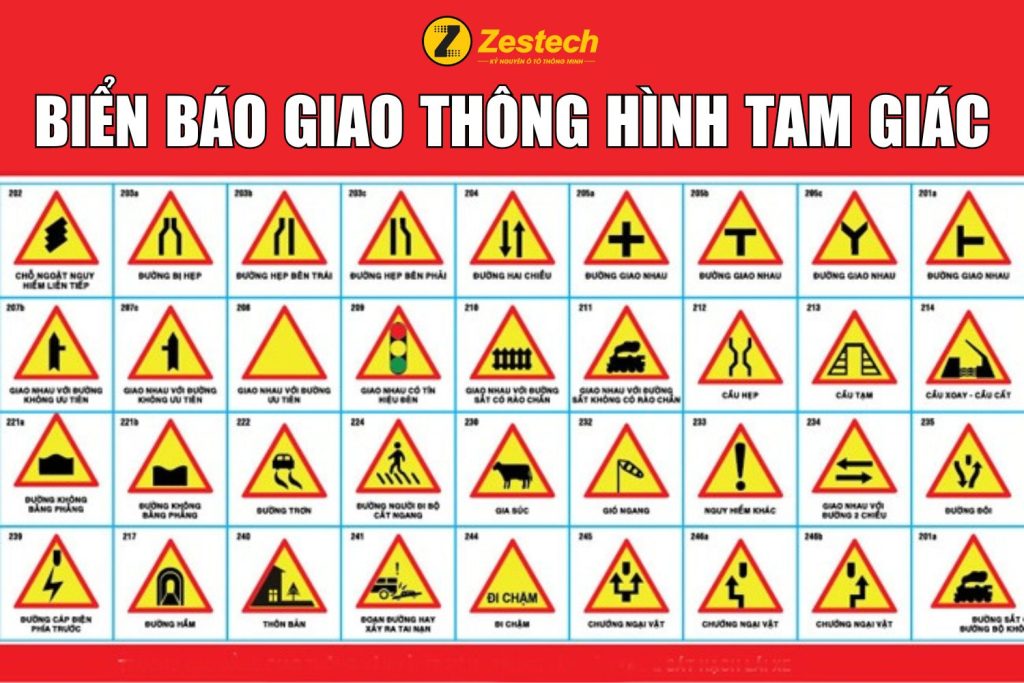 Ý nghĩa và cách xử lý khi gặp biển cảnh báo nguy hiểm