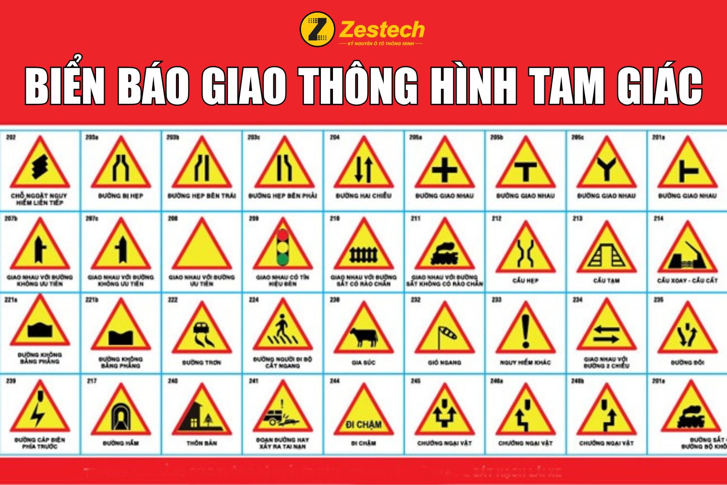 Ý nghĩa và cách xử lý khi gặp biển cảnh báo nguy hiểm