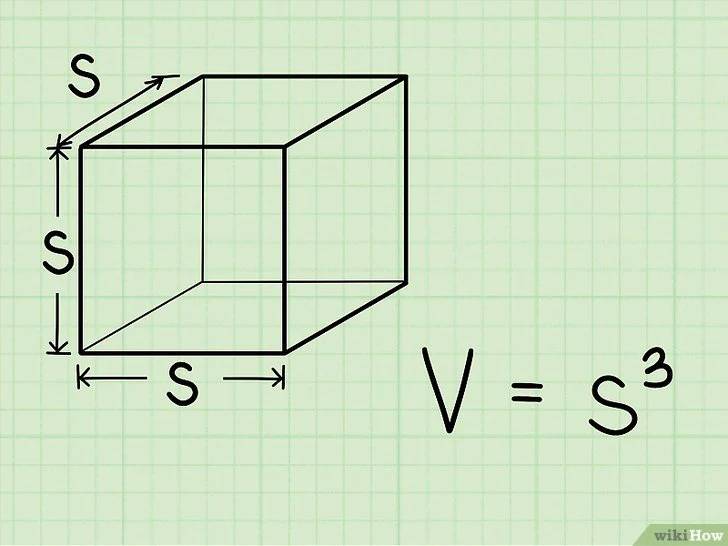 Thể tích hình trụ - Khái niệm cơ bản về hình trụ