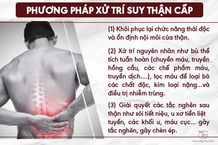 Dấu hiệu suy thận - Chán ăn, buồn nôn và khó ngủ kéo dài Dấu hiệu suy thận - Chán ăn, buồn nôn và khó ngủ kéo dài
