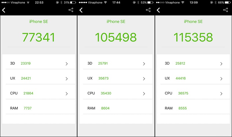 Antutu - Điểm mạnh về giao diện và cách hiển thị kết quả