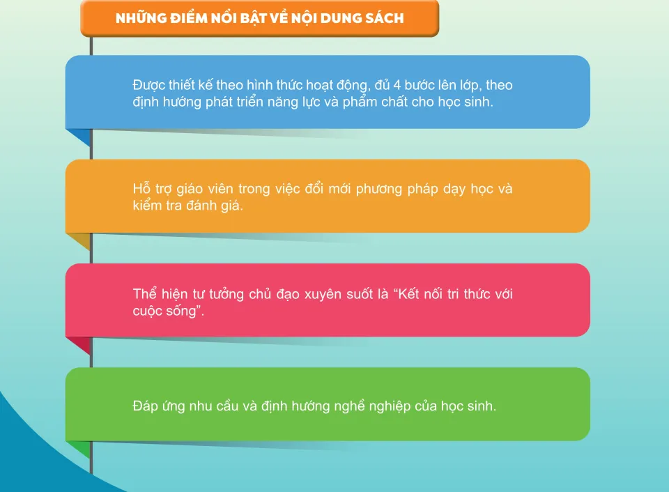 Toán 12 - Hàm số và các dạng bài trọng tâm