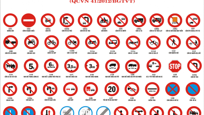 Biển báo giao thông - Nhóm biển cấm và đặc điểm nhận diện Biển báo giao thông - Nhóm biển cấm và đặc điểm nhận diện