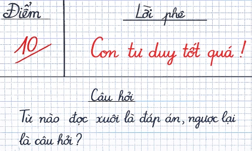 Tư duy ngược - Đảo câu hỏi để nhìn rõ vấn đề hơn Tư duy ngược - Đảo câu hỏi để nhìn rõ vấn đề hơn