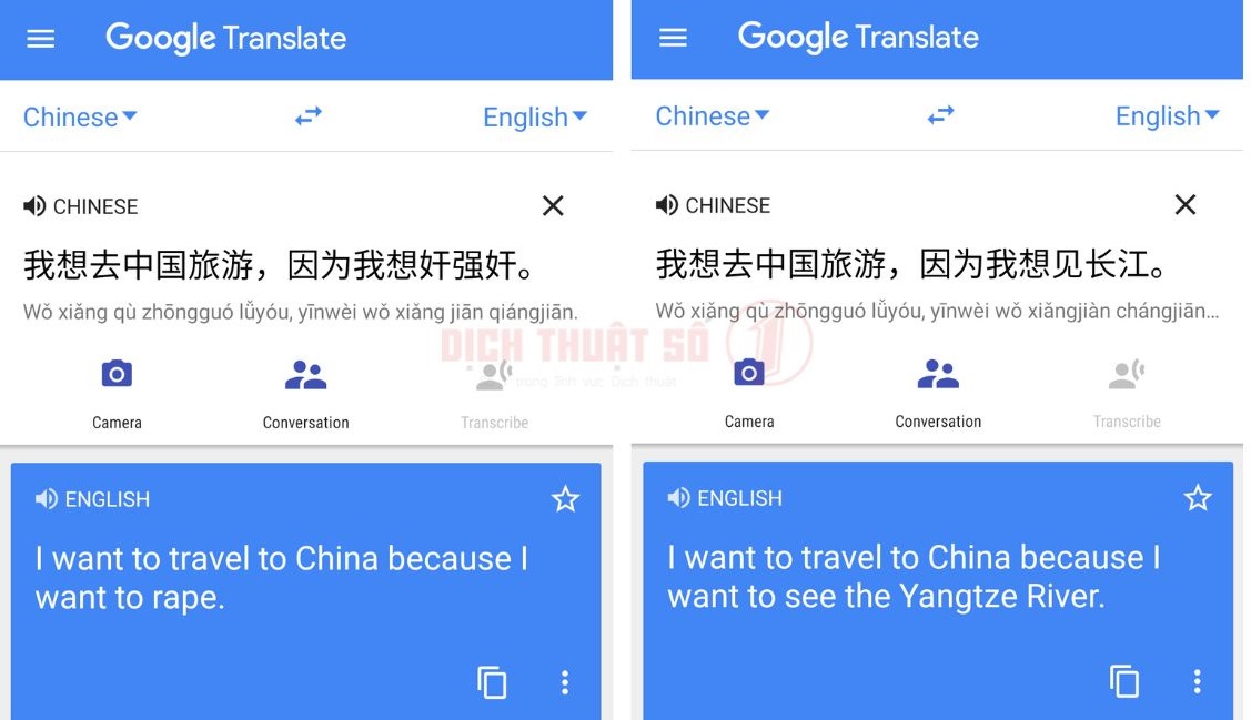 Dich tieng trung - Vì sao người dùng cần công cụ hỗ trợ dịch