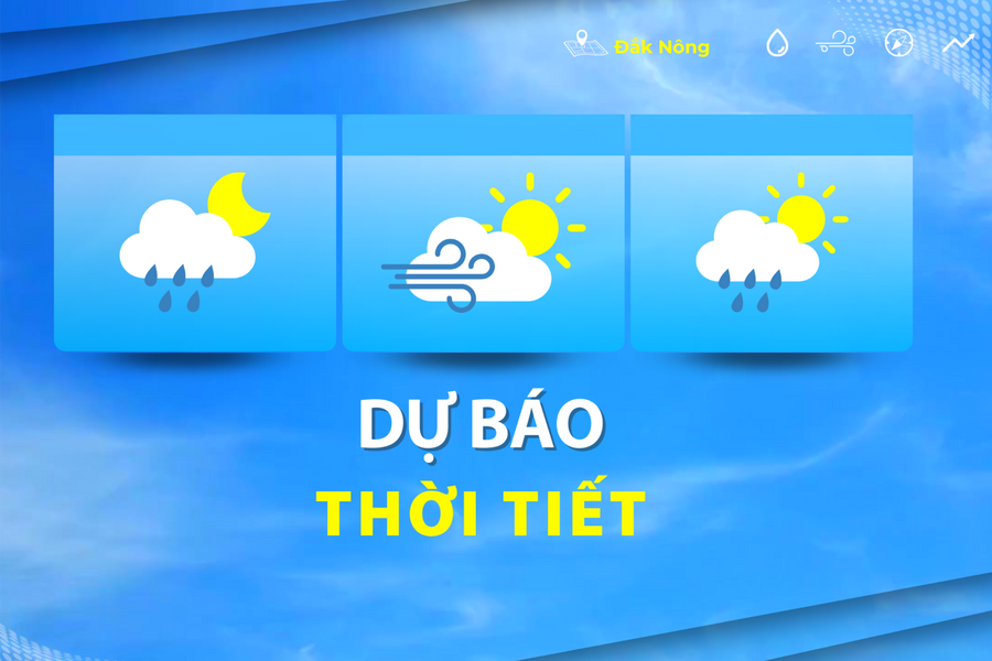 Thời tiết thành phố Thái Nguyên - Chọn lịch theo đúng nhu cầu thay vì theo cảm tính