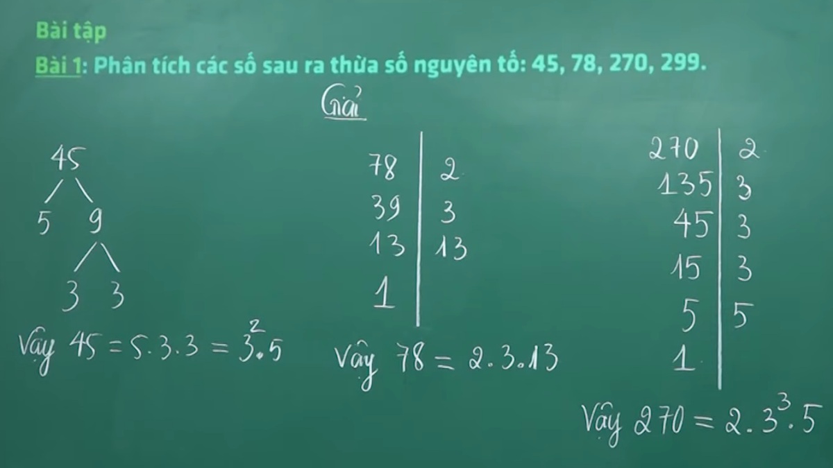 Số nguyên tố là gì - Ứng dụng trong đời sống và công nghệ