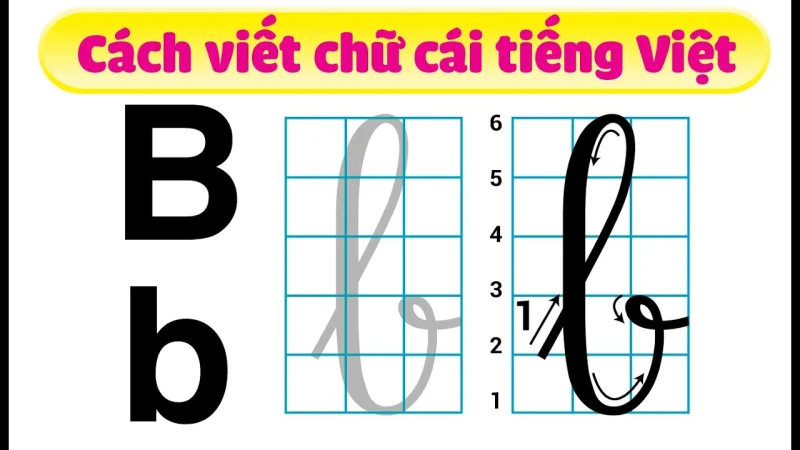 Hướng dẫn cách viết chữ cái tiếng Việt chuẩn cho bé vào lớp 1