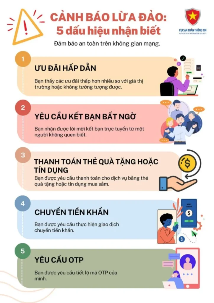 Một trong những hình thức nguy hiểm nhất hiện nay chính là gaito - một thủ đoạn lừa đảo tình cảm tinh vi