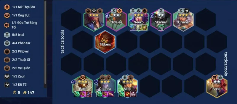 TFT Meta