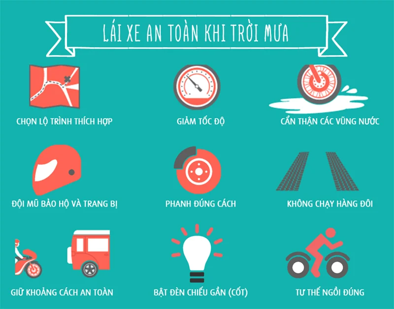 Các lưu ý quan trọng để lái xe an toàn khi trời mưa