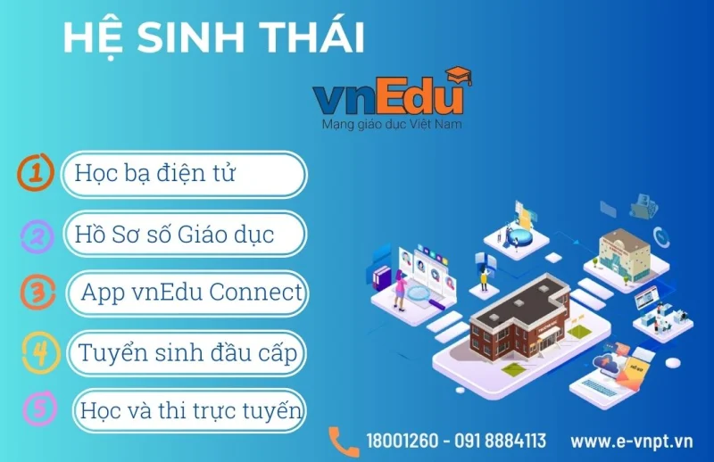 Hệ sinh thái giáo dục vnEdu hỗ trợ theo dõi kết quả học tập trực tuyến