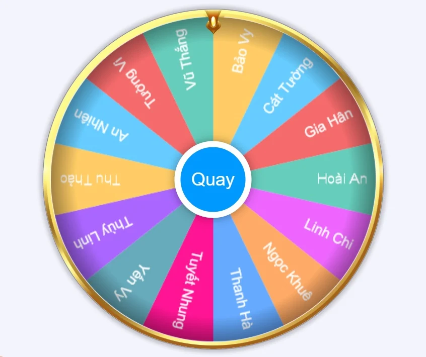 Vòng quay may mắn online dùng cho các sự kiện mini game