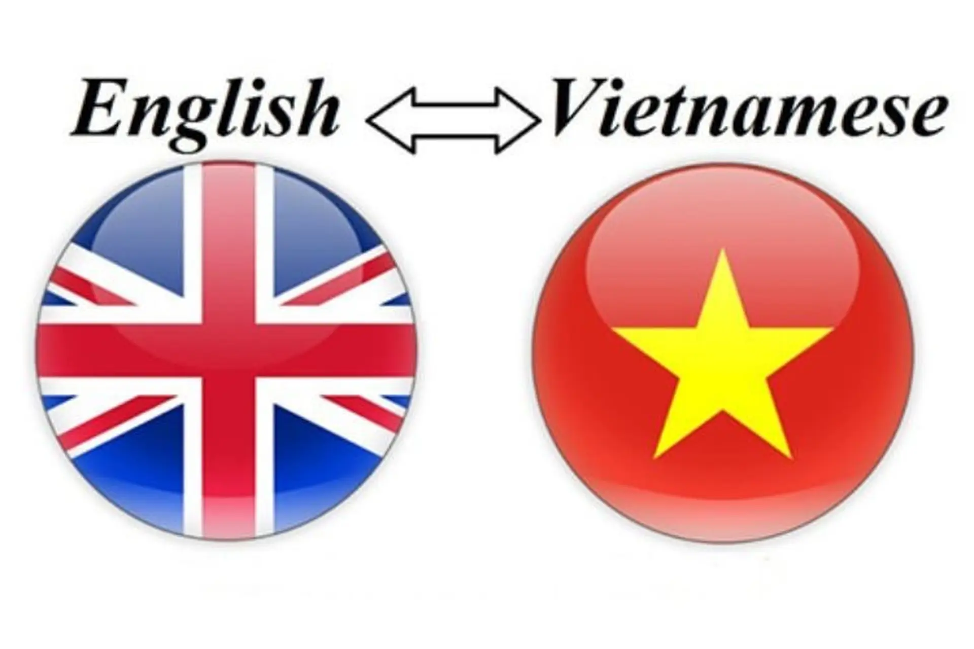 The best English to Vietnamese translation tools online for free
