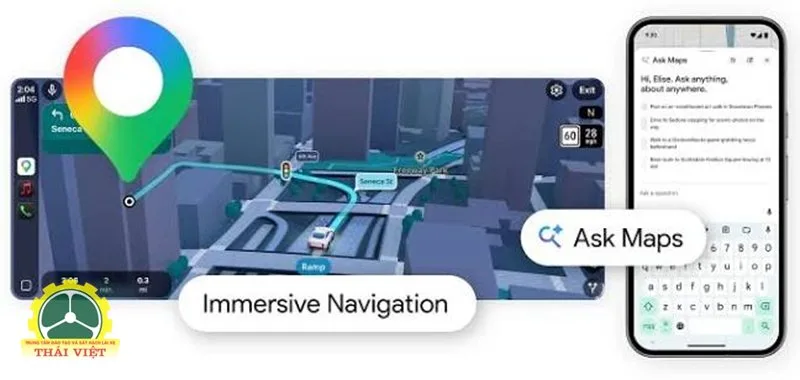 Map - Chọn đúng loại phương tiện Map - Chọn đúng loại phương tiện