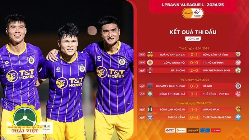 Thứ hạng của V-League - Bảng xếp hạng chung cuộc sau 26 vòng Thứ hạng của V-League - Bảng xếp hạng chung cuộc sau 26 vòng