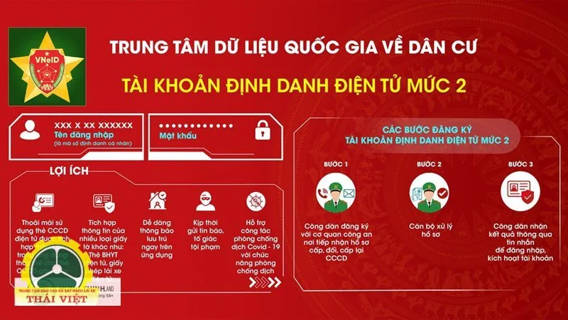 Vneid - Tài khoản định danh điện tử mức 1 Vneid - Tài khoản định danh điện tử mức 1