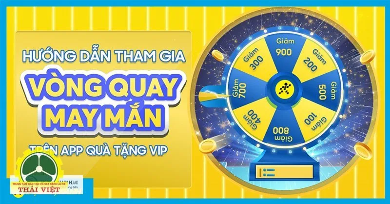 Vòng quay may mắn - Khái niệm và hình thức phổ biến Vòng quay may mắn - Khái niệm và hình thức phổ biến