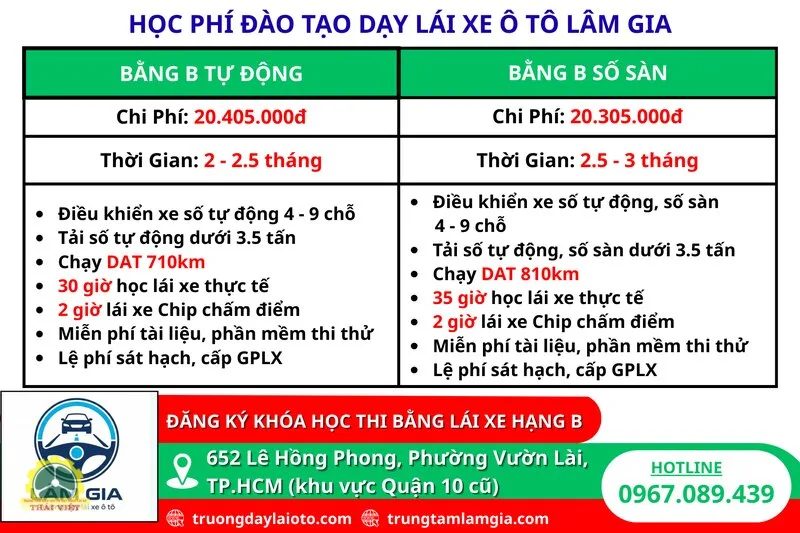Học phí trọn gói lái xe B2 gồm những gì - "Trọn gói" là một từ không có định nghĩa chung Học phí trọn gói lái xe B2 gồm những gì - "Trọn gói" là một từ không có định nghĩa chung