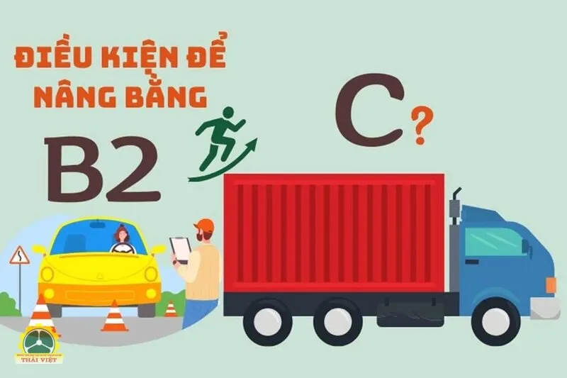 Thủ tục nâng hạng bằng lái xe lên hạng C - Tuổi tối thiểu cho hạng C Thủ tục nâng hạng bằng lái xe lên hạng C - Tuổi tối thiểu cho hạng C